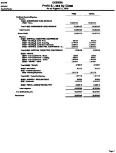 Revenue And Expense Summary All Through August 2019
