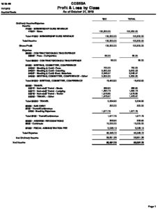 Revenue And Expense Summary All Years Through Oct 2019