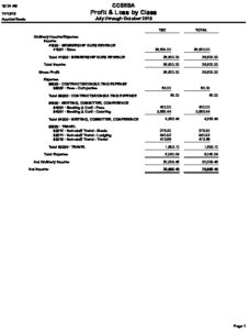 Revenue And Expense Summary Oct 2019