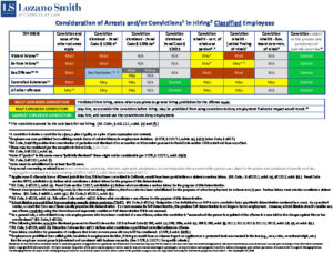 Handout -- High Crimes And Misdemeanors (SC248078xAAE13)[2]