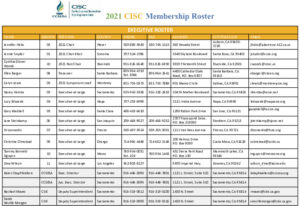 CISC 2021 Roster Revised 1 11 2021