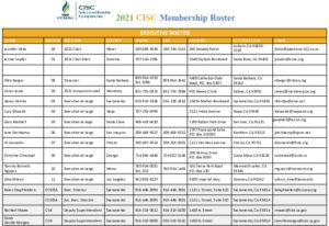 CISC 2021 Roster Revised 1 11 2021 (1)