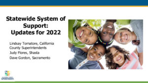 System Of Support Slides