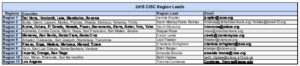 CISC-Regional-Leads