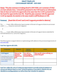 COE Summary Support for School Districts