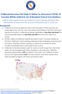 California Becomes First State In Nation To Announce COVID-19 Vaccine To List Of Required School Vaccinations (2)