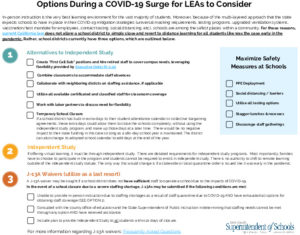 Options For LEAs