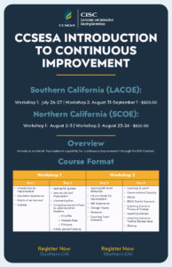 Intro To Continuious Improvement July-Aug 2022 1