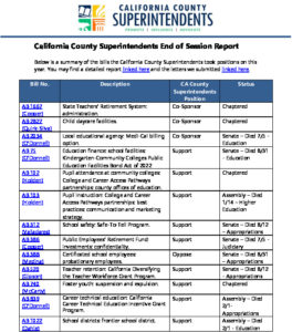 CA County Superintendents End Of Session Brief Report Oct  2022