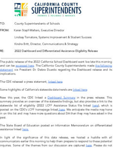 12 15 Memo  2022 Dashboard And Differentiated Assistance Eligibility Release (1)